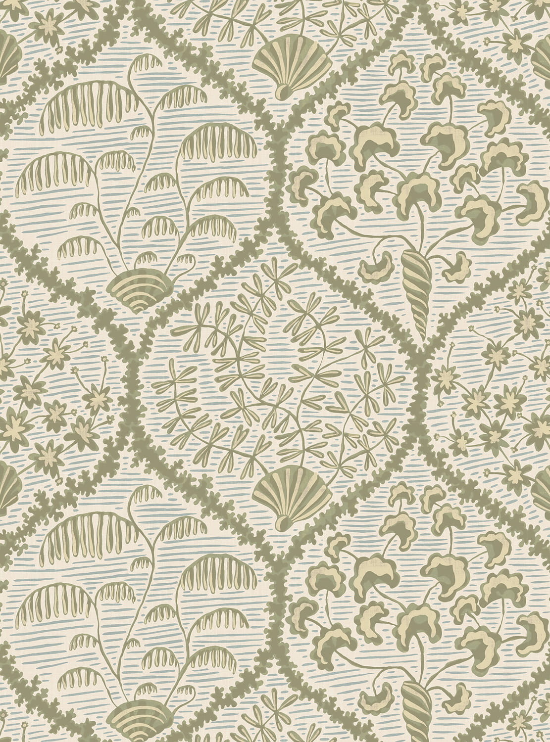 Tapete Sowerby - Soft Olive and Shortwood