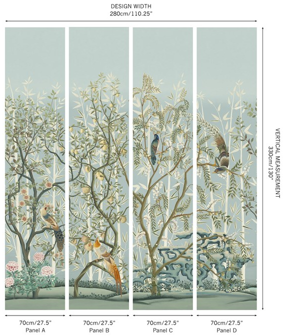 Wandbild La Voliere - Aqua