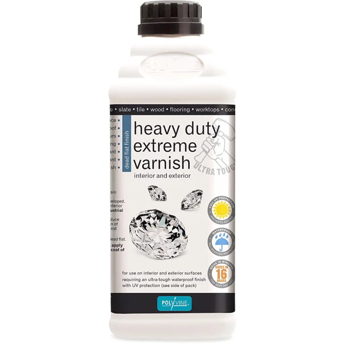 Heavy Duty Extreme Varnish - Dead Flat
