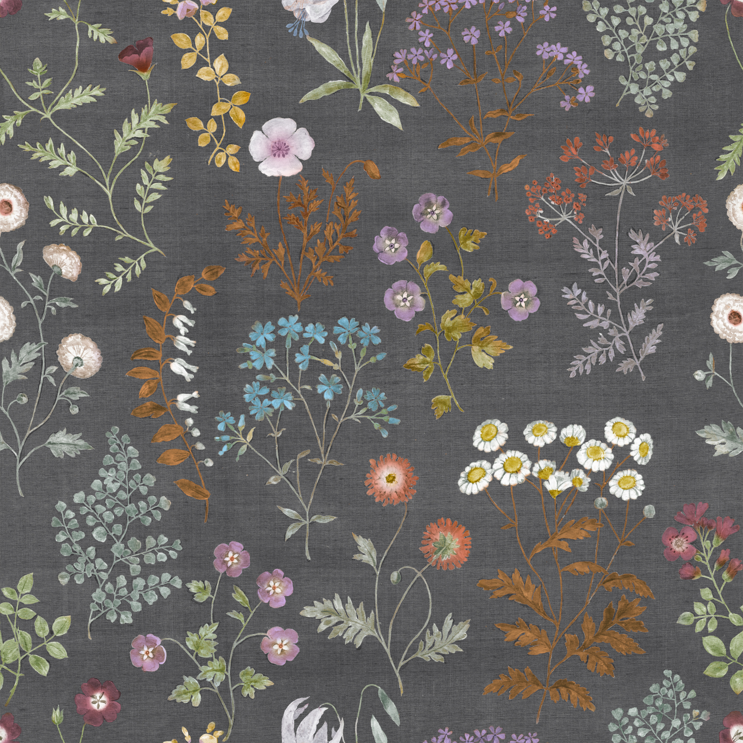 Wandbild Botanica - 9409W