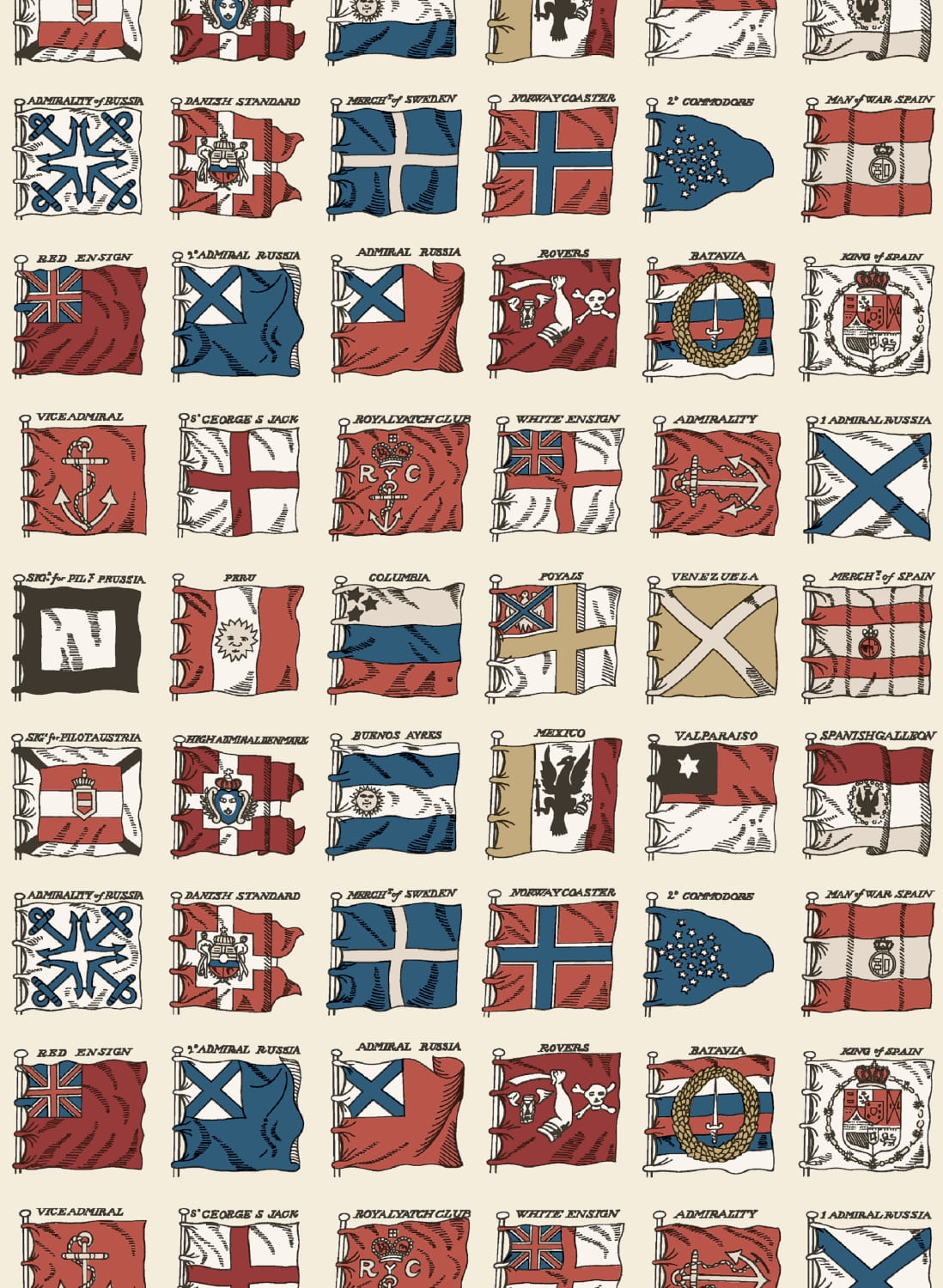 Tapete Naval Ensigns - Red/ Blue