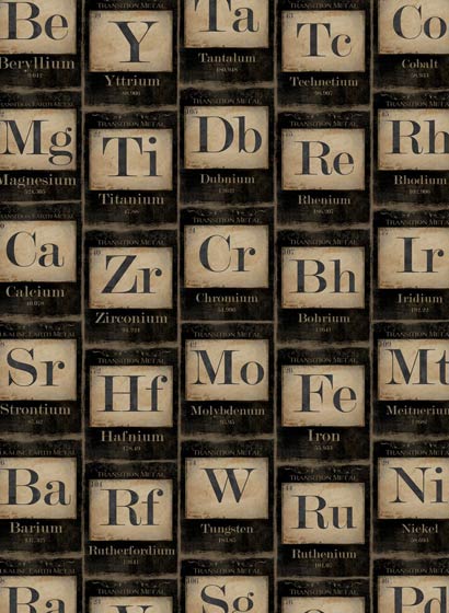 Tapete Periodic Table of Elements - WP20040