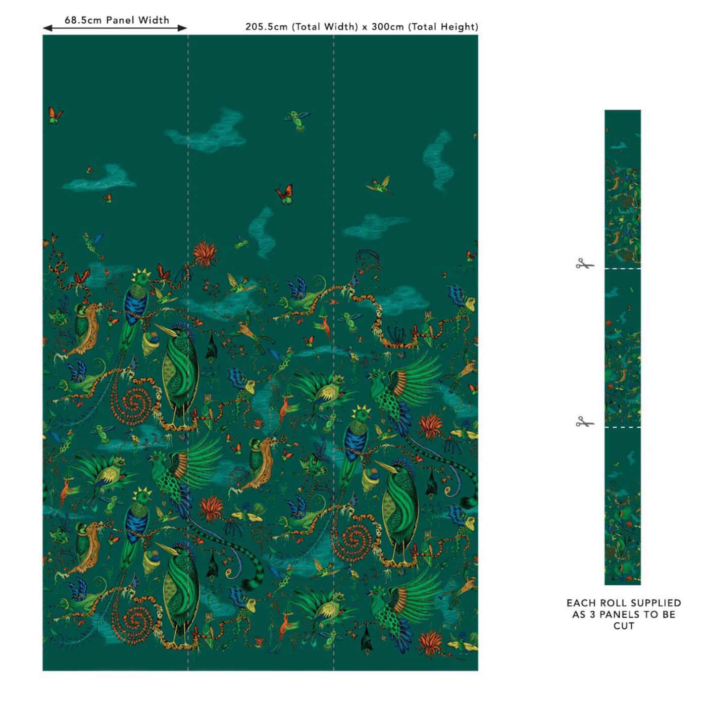 Tapete Cloud Forest - Teal