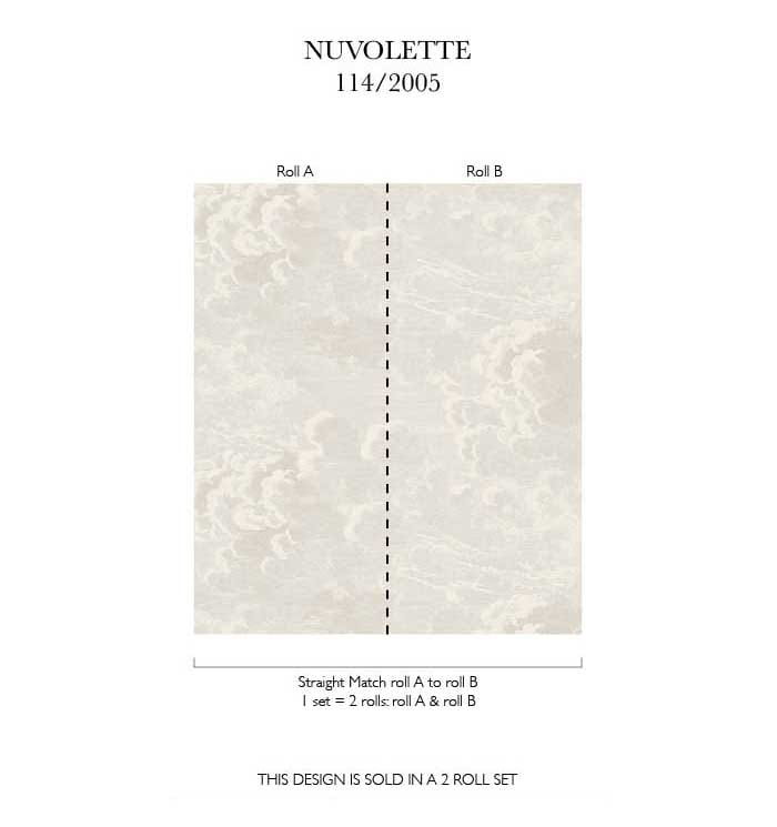 Tapete Nuvolette - Pearl