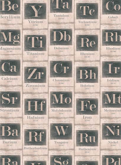 Tapete Periodic Table of Elements - WP20041