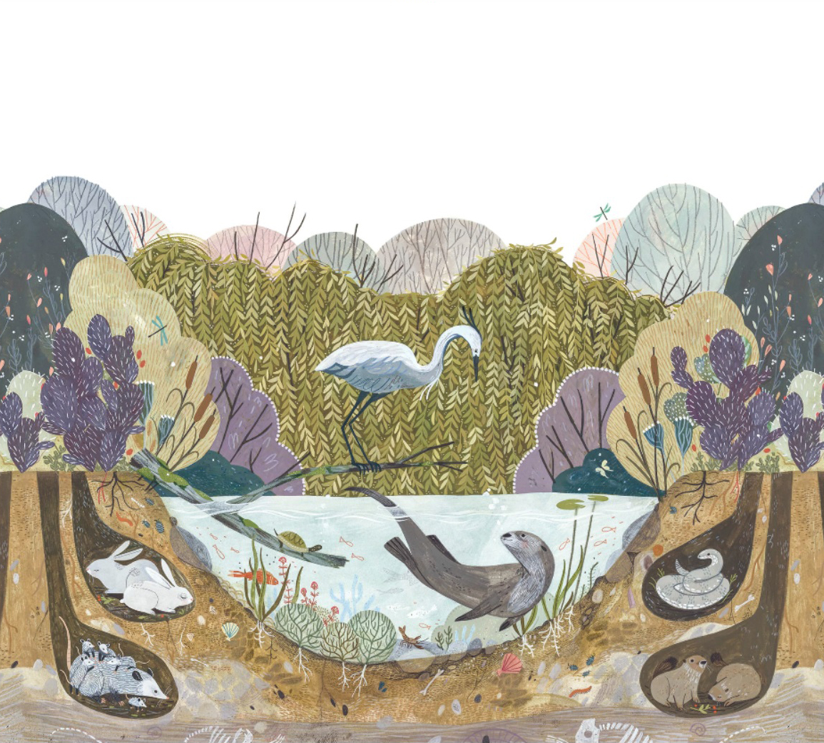 Wandbild Wild Willows