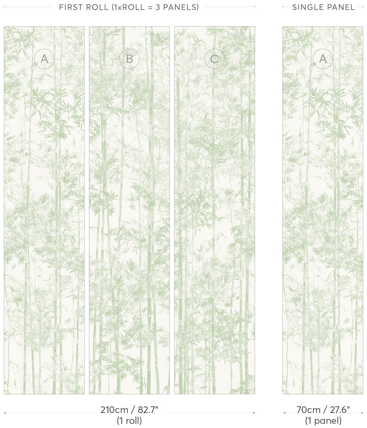 Wandbild Bamboo Green - Panel A